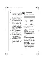 Предварительный просмотр 6 страницы Electrolux EEG8000 Manual