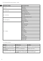 Preview for 14 page of Electrolux EEK7814C Instruction Manual