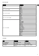 Preview for 15 page of Electrolux EEK7814C Instruction Manual