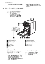 Preview for 6 page of Electrolux EEM63310L User Manual