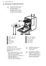 Предварительный просмотр 32 страницы Electrolux EEQ42200L Manual