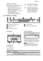 Preview for 7 page of Electrolux EEQ47310L User Manual