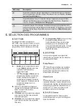 Предварительный просмотр 33 страницы Electrolux EES47311L User Manual