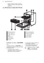 Preview for 6 page of Electrolux EESB7310L User Manual