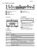 Preview for 7 page of Electrolux EESB7310L User Manual