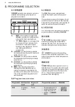 Preview for 8 page of Electrolux EESB7310L User Manual