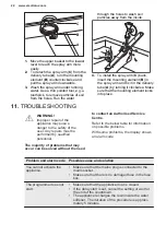 Preview for 22 page of Electrolux EESB7310L User Manual