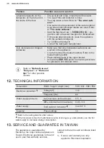 Preview for 26 page of Electrolux EESB7310L User Manual