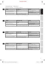 Preview for 9 page of Electrolux EEWA 5110 Manual