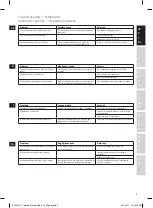 Preview for 9 page of Electrolux EEWA 7100 Instruction Book