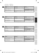 Preview for 25 page of Electrolux EEWA 7100 Instruction Book