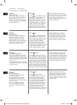 Preview for 34 page of Electrolux EEWA 7100 Instruction Book