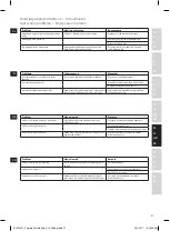 Preview for 41 page of Electrolux EEWA 7100 Instruction Book