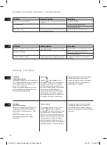 Preview for 56 page of Electrolux EEWA 7100 Instruction Book