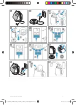 Preview for 3 page of Electrolux EEWA 7700 Instruction Book