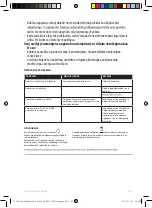 Preview for 68 page of Electrolux EEWA 7700 Instruction Book