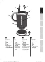 Preview for 3 page of Electrolux EEWA31 Series Instruction Book