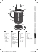 Preview for 43 page of Electrolux EEWA31 Series Instruction Book