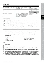 Preview for 25 page of Electrolux EEWA33 Series Instruction Book