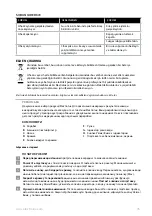 Preview for 76 page of Electrolux EEWA33 Series Instruction Book