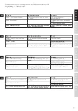 Preview for 11 page of Electrolux EEWA5300 Instruction Book