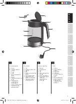 Preview for 3 page of Electrolux EEWA5310 Instruction Book