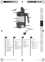 Предварительный просмотр 23 страницы Electrolux EEWA5310 Instruction Book