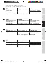 Предварительный просмотр 31 страницы Electrolux EEWA5310 Instruction Book