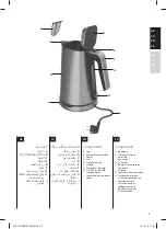 Preview for 3 page of Electrolux EEWA7300AR Instruction Book