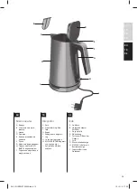 Preview for 13 page of Electrolux EEWA7300AR Instruction Book