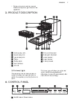 Preview for 7 page of Electrolux EEZ89300W User Manual