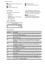 Preview for 8 page of Electrolux EEZ89300W User Manual