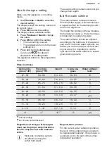 Preview for 13 page of Electrolux EEZ89300W User Manual