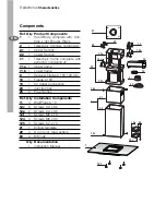 Предварительный просмотр 8 страницы Electrolux EFA9620 User Manual