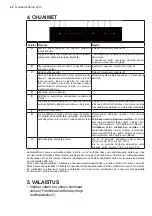 Предварительный просмотр 52 страницы Electrolux EFB12680BX User Manual