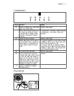 Предварительный просмотр 11 страницы Electrolux EFB60550BX User Manual