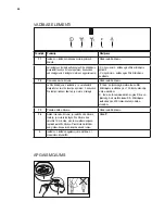 Предварительный просмотр 44 страницы Electrolux EFB60550BX User Manual