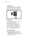 Preview for 22 page of Electrolux EFB60937OX User Manual