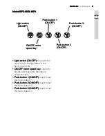 Предварительный просмотр 9 страницы Electrolux EFC 9670-6670 User Manual