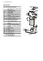 Предварительный просмотр 8 страницы Electrolux EFC1060 Manual