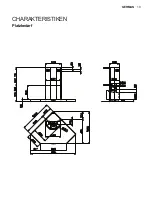 Предварительный просмотр 19 страницы Electrolux EFC1060 Manual