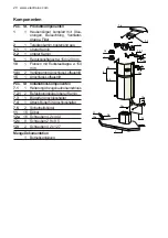 Предварительный просмотр 20 страницы Electrolux EFC1060 Manual