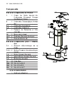 Предварительный просмотр 32 страницы Electrolux EFC1060 Manual