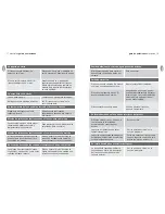 Preview for 10 page of Electrolux EFC152NPAG Instruction Manual