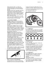 Preview for 63 page of Electrolux EFC216B User Manual