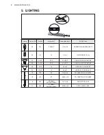 Preview for 6 page of Electrolux EFC62380OX User Manual