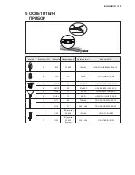 Предварительный просмотр 135 страницы Electrolux EFC62380OX User Manual