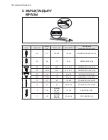 Предварительный просмотр 140 страницы Electrolux EFC62380OX User Manual