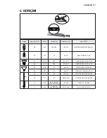 Предварительный просмотр 151 страницы Electrolux EFC62380OX User Manual