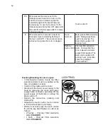 Предварительный просмотр 10 страницы Electrolux EFC6422 Instruction Manual